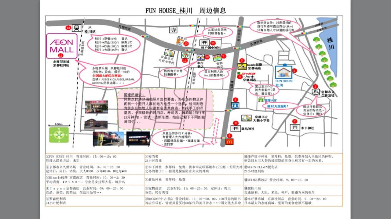 Villa Funhouse Katsuragawa Kioto Exterior foto